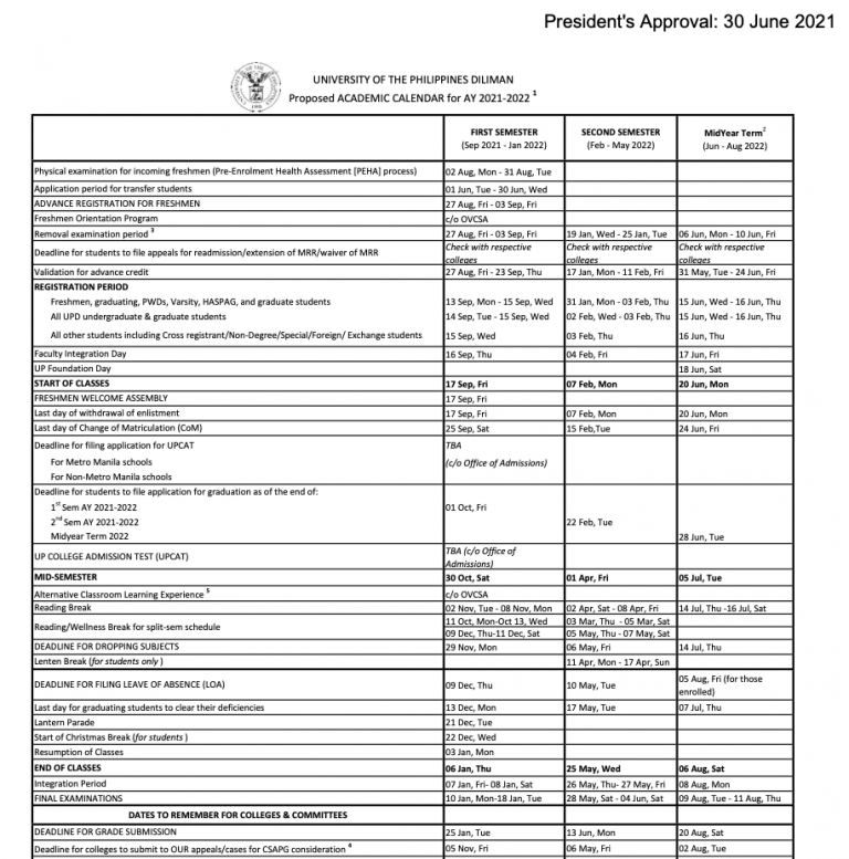New UPD Academic Calendar for AY 20212022 University of the