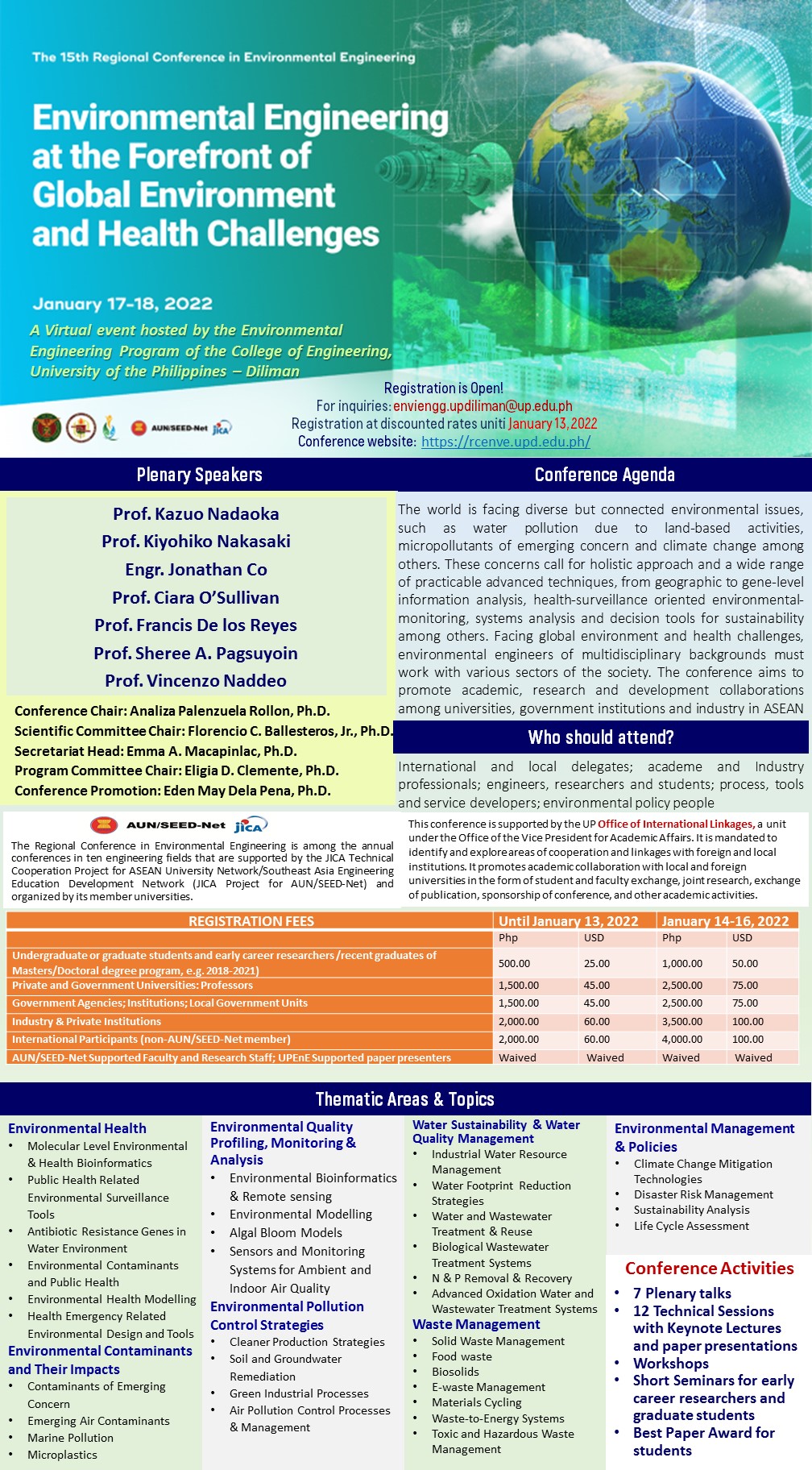 15<sup>th</sup> Regional Conference in Environmental Engineering