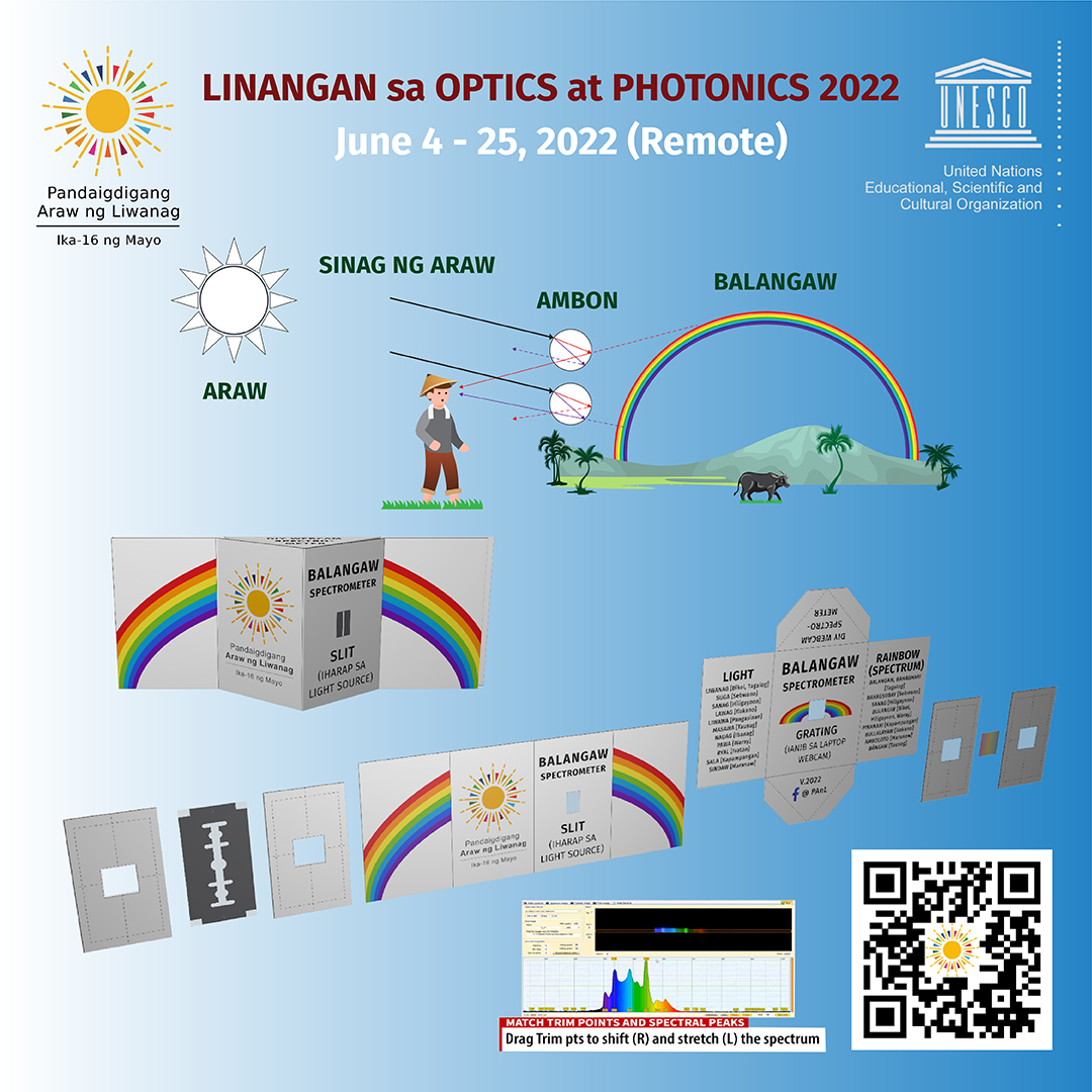 Linangan sa Optics at Photonics 2022