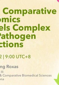 Tiered Comparative Proteomics Unravels Complex Host-Pathogen Interactions