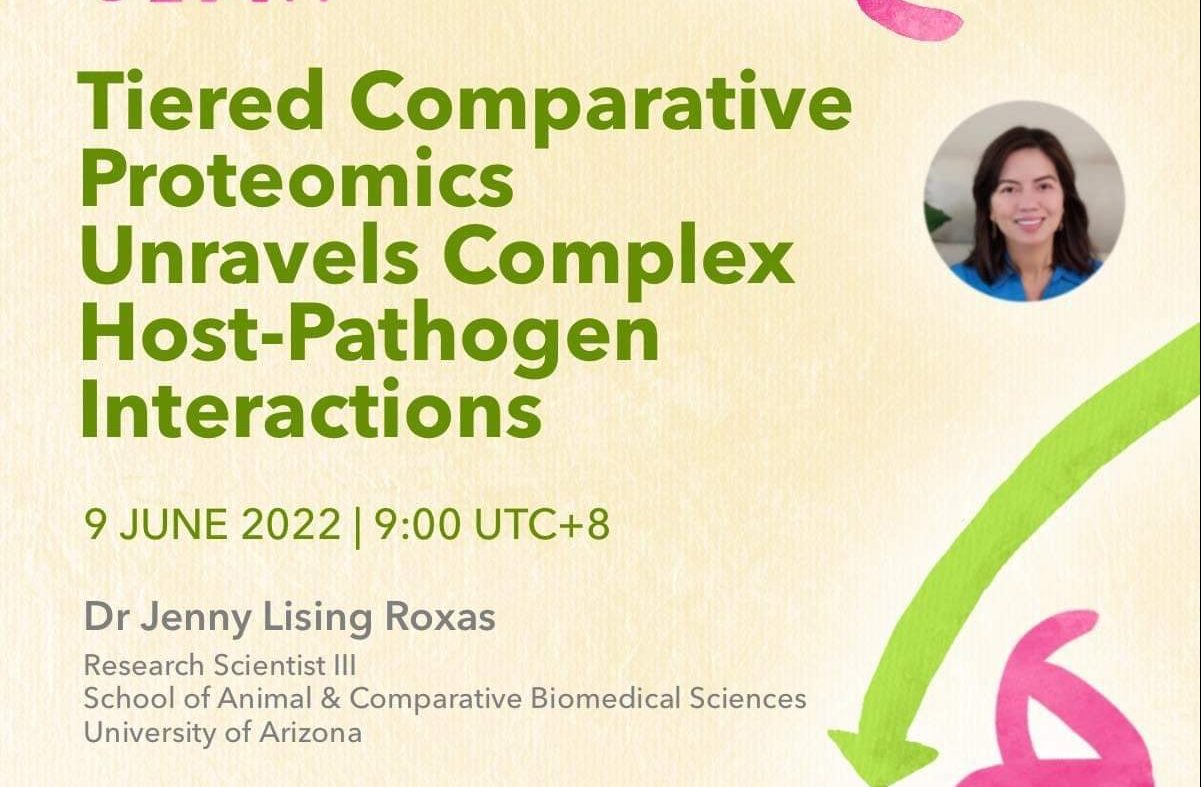 Tiered Comparative Proteomics Unravels Complex Host-Pathogen Interactions