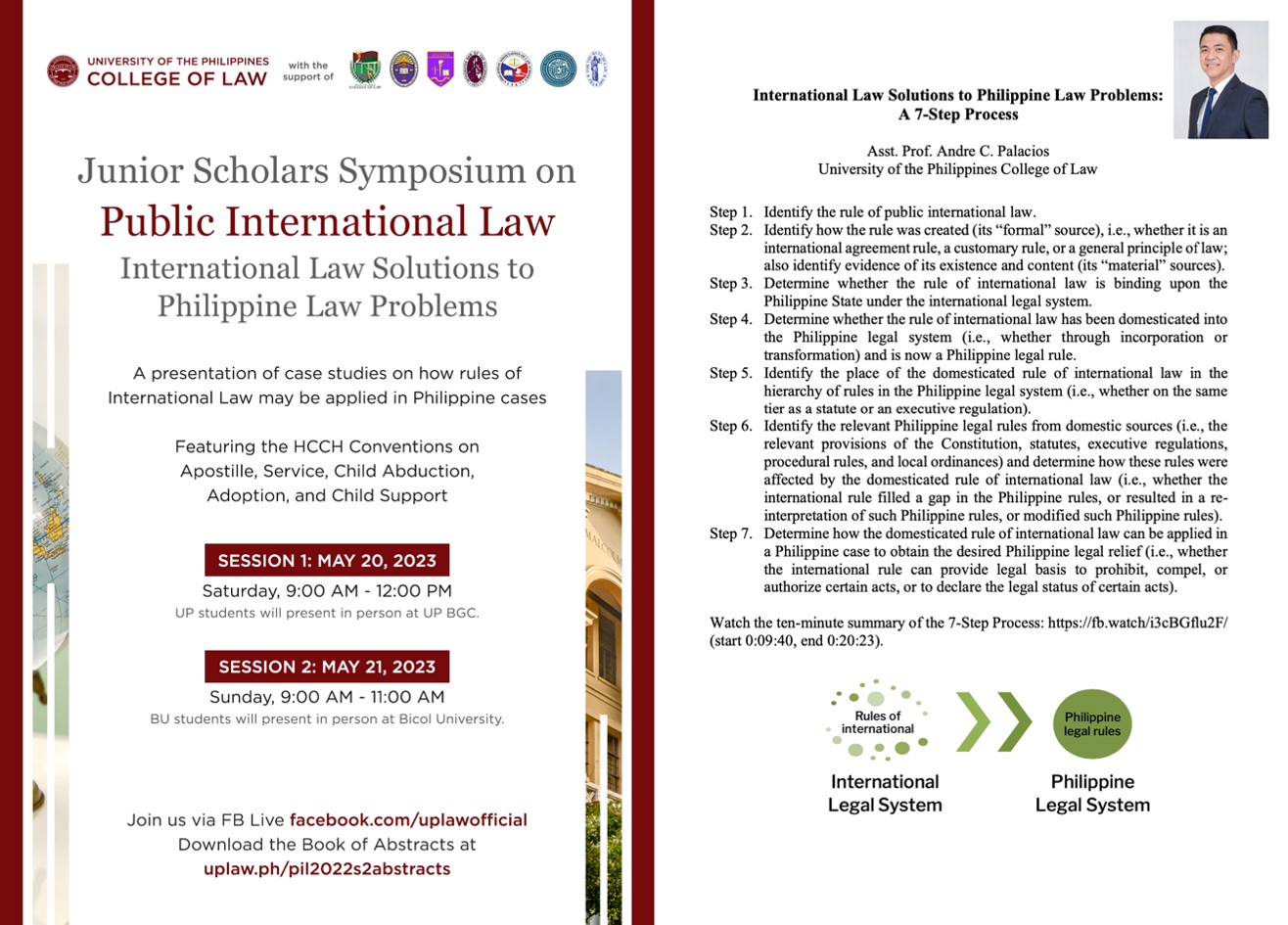 Junior Scholars Symposium on Public International Law