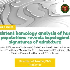 Persistent Homology Analysis of Human Populations Reveals Topological Signatures of Admixture